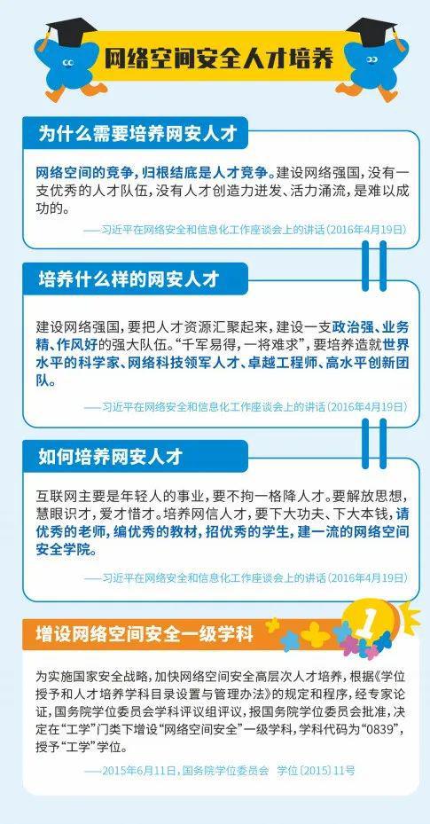 網(wǎng)絡(luò)安全宣傳周 干貨滿滿的網(wǎng)絡(luò)與信息安全知識(shí)手冊(cè)